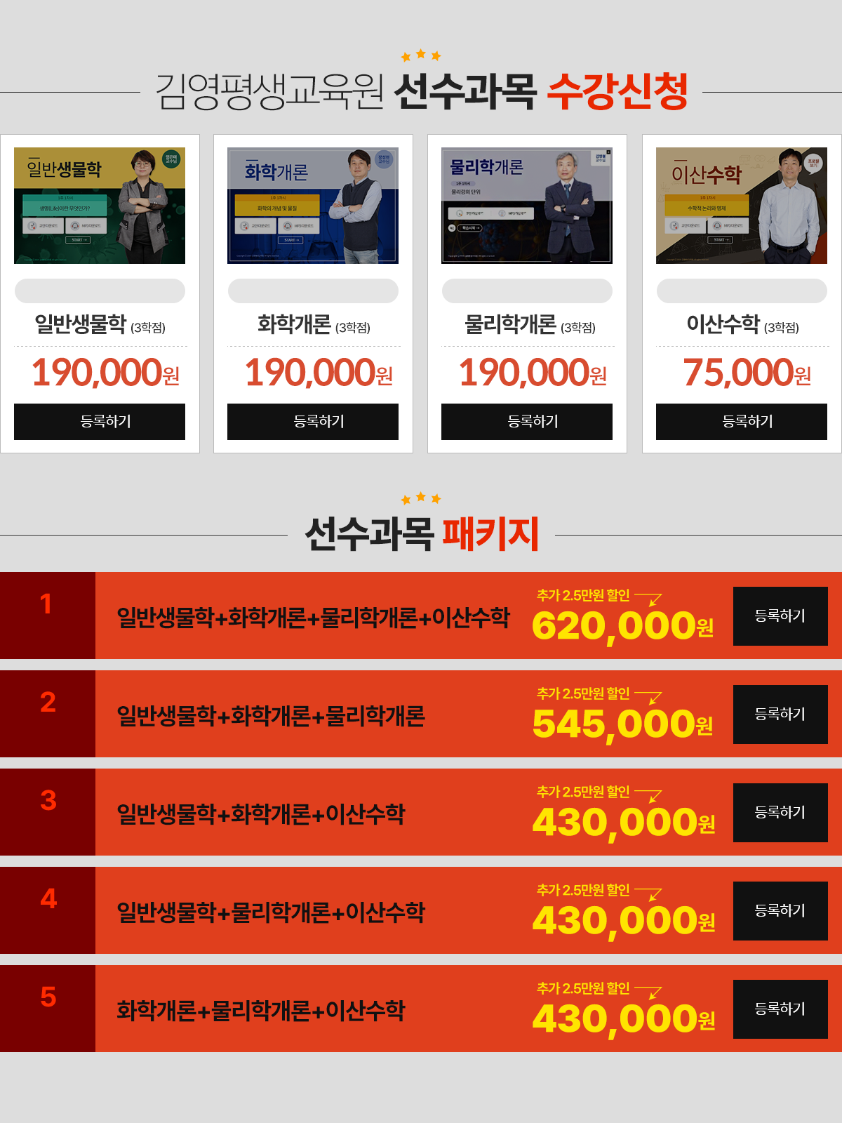 의학계열 진학 시 기본조건!