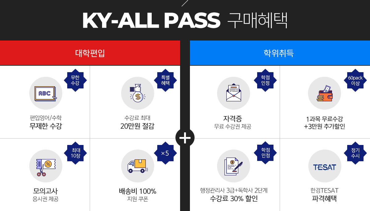 KY-ALL PASS 구매혜택