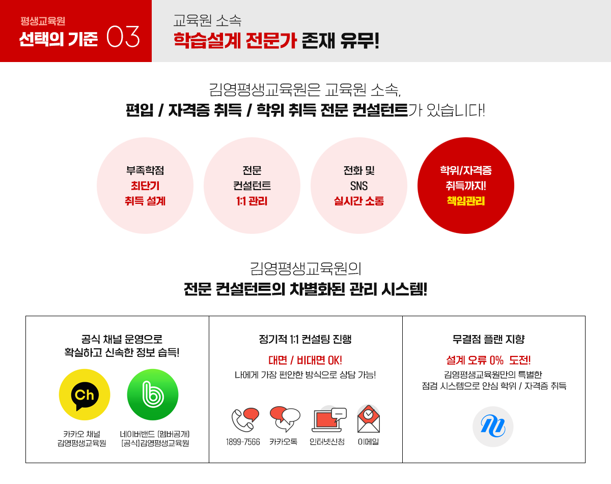 교육원 소속 학습설계 전문가 존재 유무!