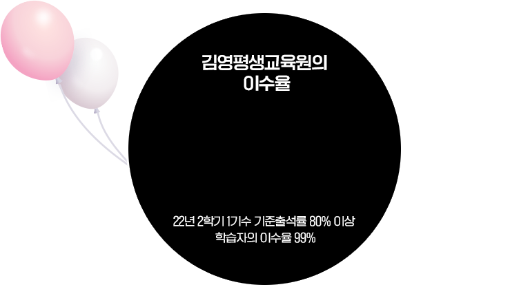 카페 블로그에서 만난 사설 학습플래너 믿을 수 있을까요?