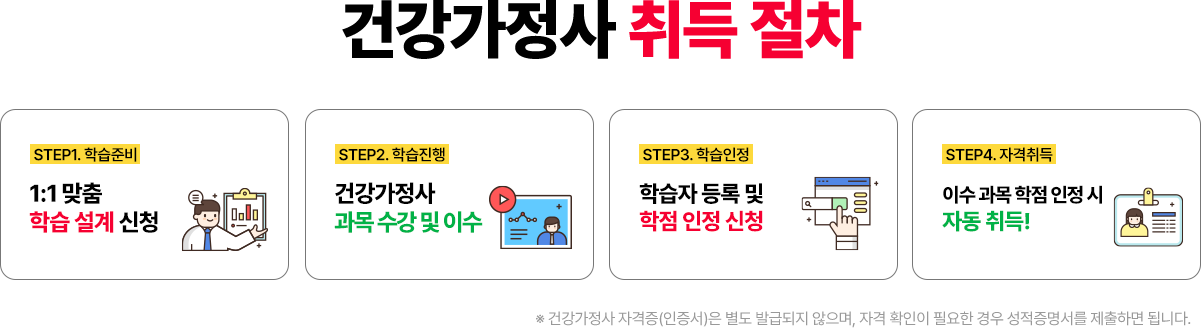 건강가정사 취득 절차