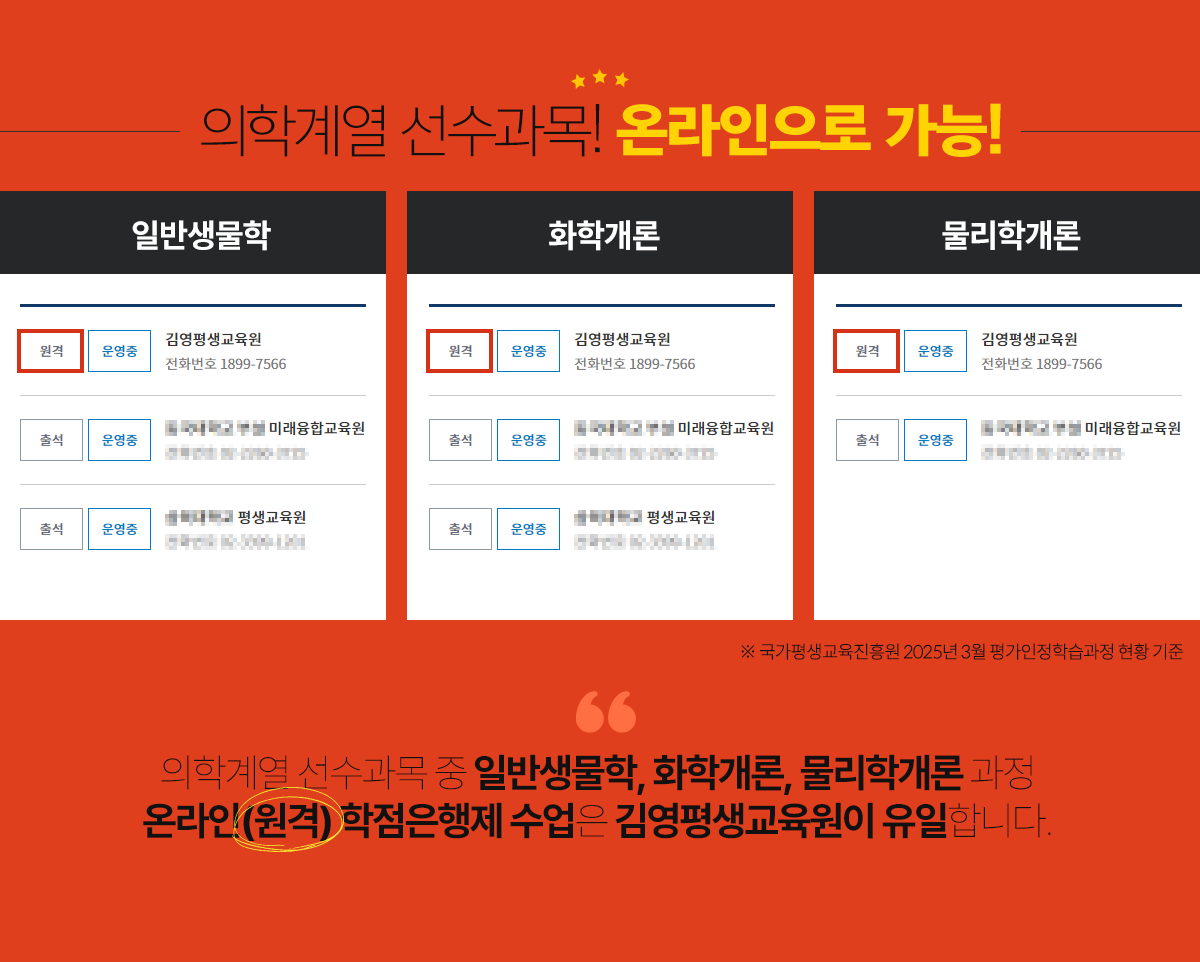의학계열 선수과목! 온라인으로 가능!