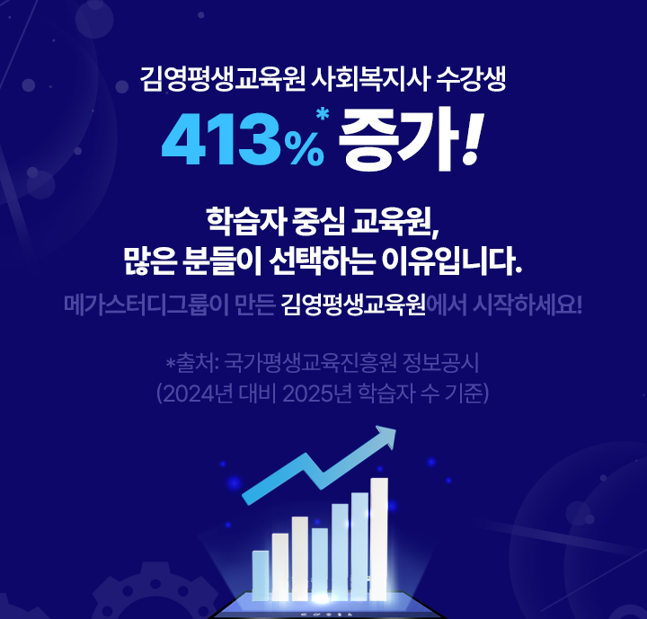 김영평생교육원 사회복지사 수강생 413% 증가!
