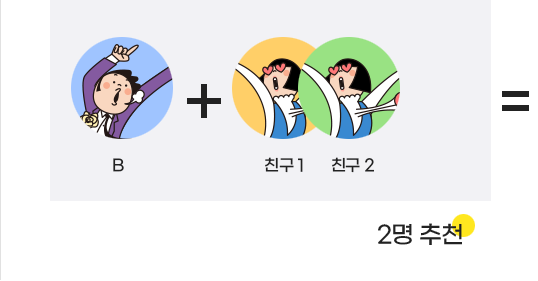 친구 2명추천