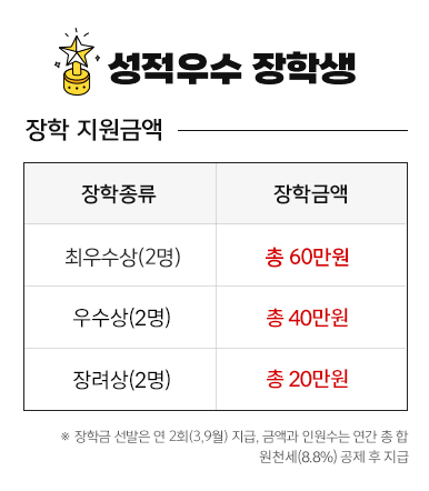 성적우수 장학생