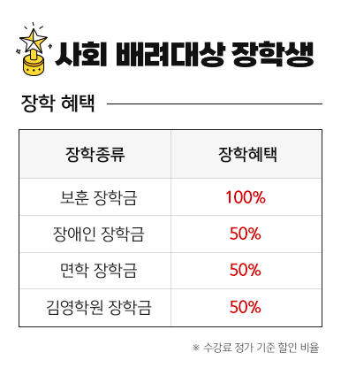 사회배려대상 장학생