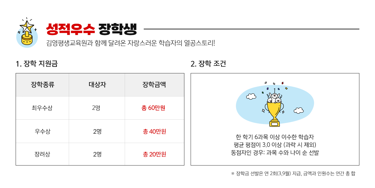 성적우수 장학생