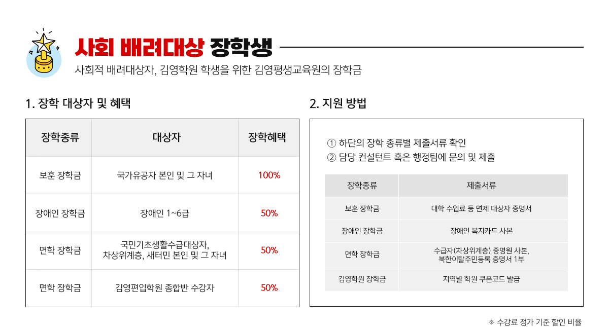 수강후기 장학생