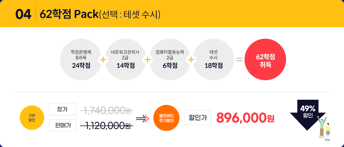 62학점 Pack(선택 : 테셋 수시)