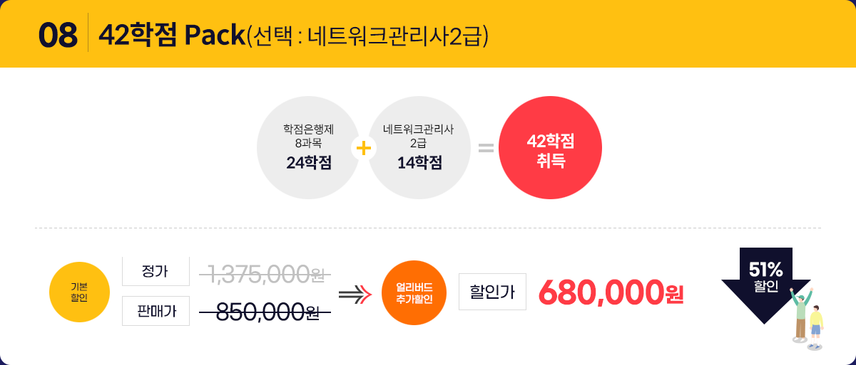 42학점 Pack(선택 : 네트워크관리사2급)