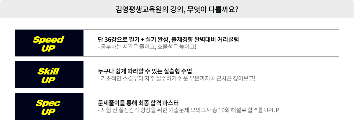 컴퓨터활용능력 자격 응시자 급증