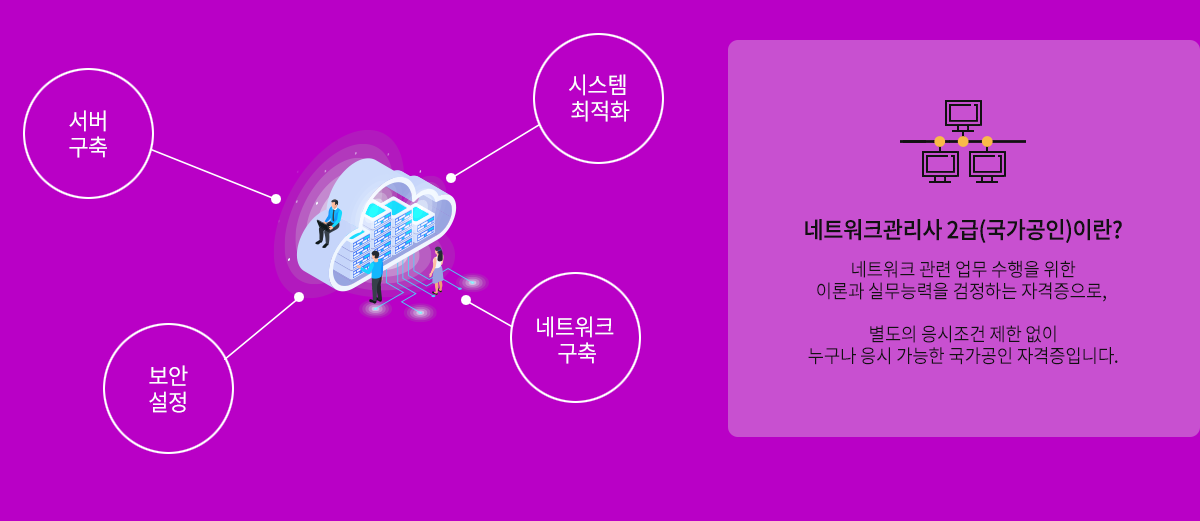 첫째. 점점 수월해지는 자연계열 편입!