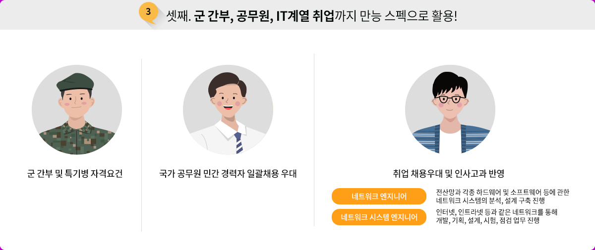셋째. 군간부, 공무원, IT계열 취업까지 만능 스펙으로 활용!