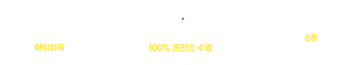 군복무중 학위취득 가능, 언제어디서나 편하게 100% 온라인 수업, 최대 45만원 할인 이벤트