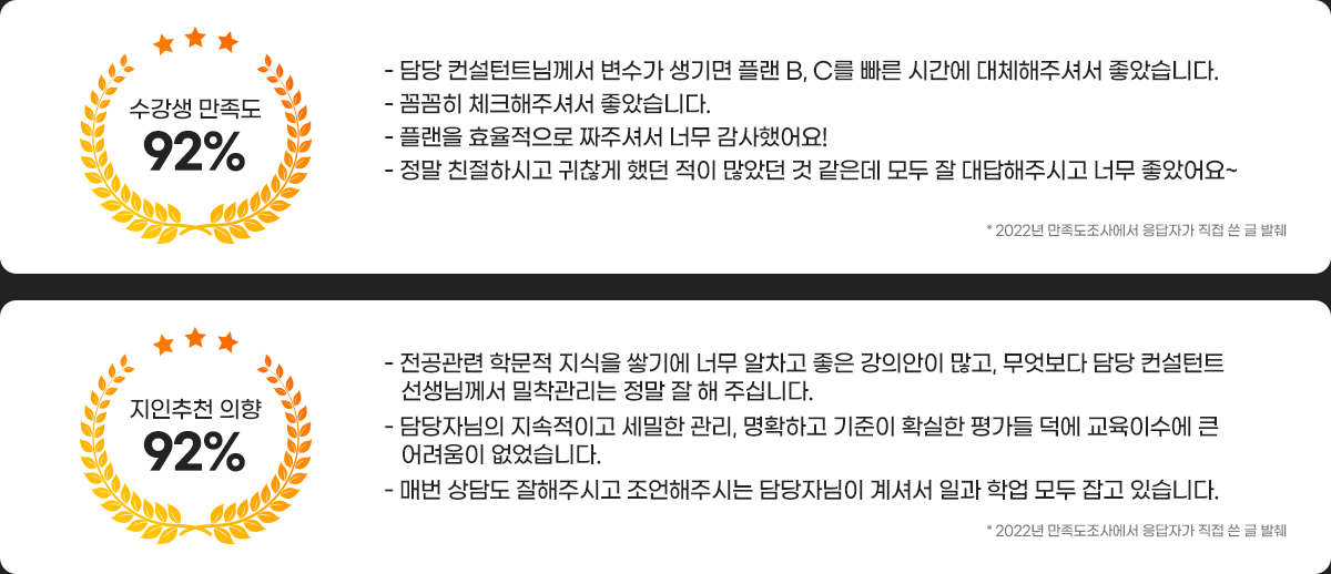수강생 만족도 92%, 지인 추찬의향 92%