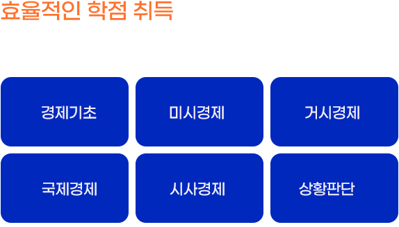 효율적인 학점취득을 위한 tesat 경제 경영 핵심이론+실전문제풀이