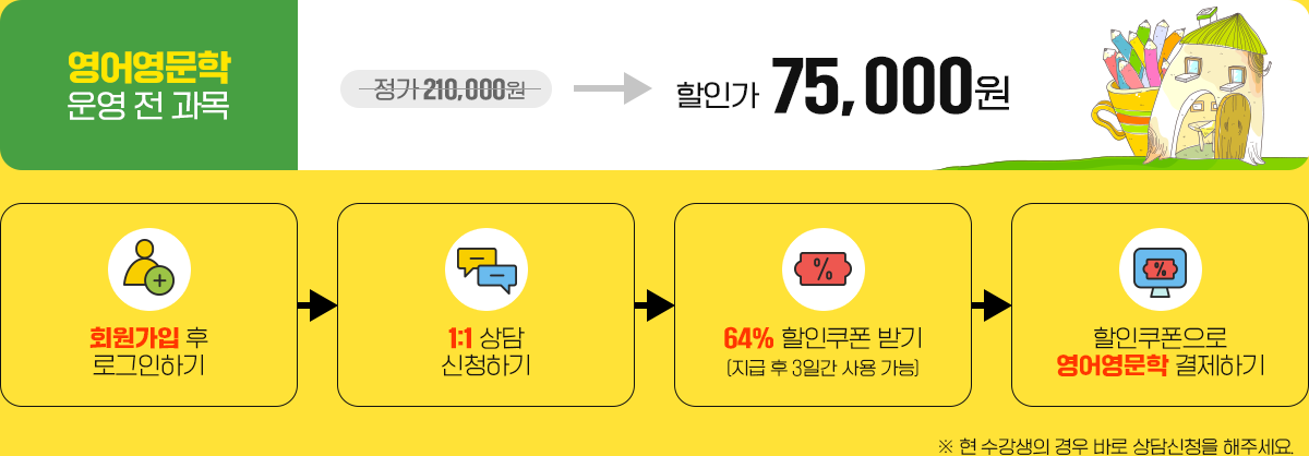 영어영문학 운영 전과목 할인가 75,000원