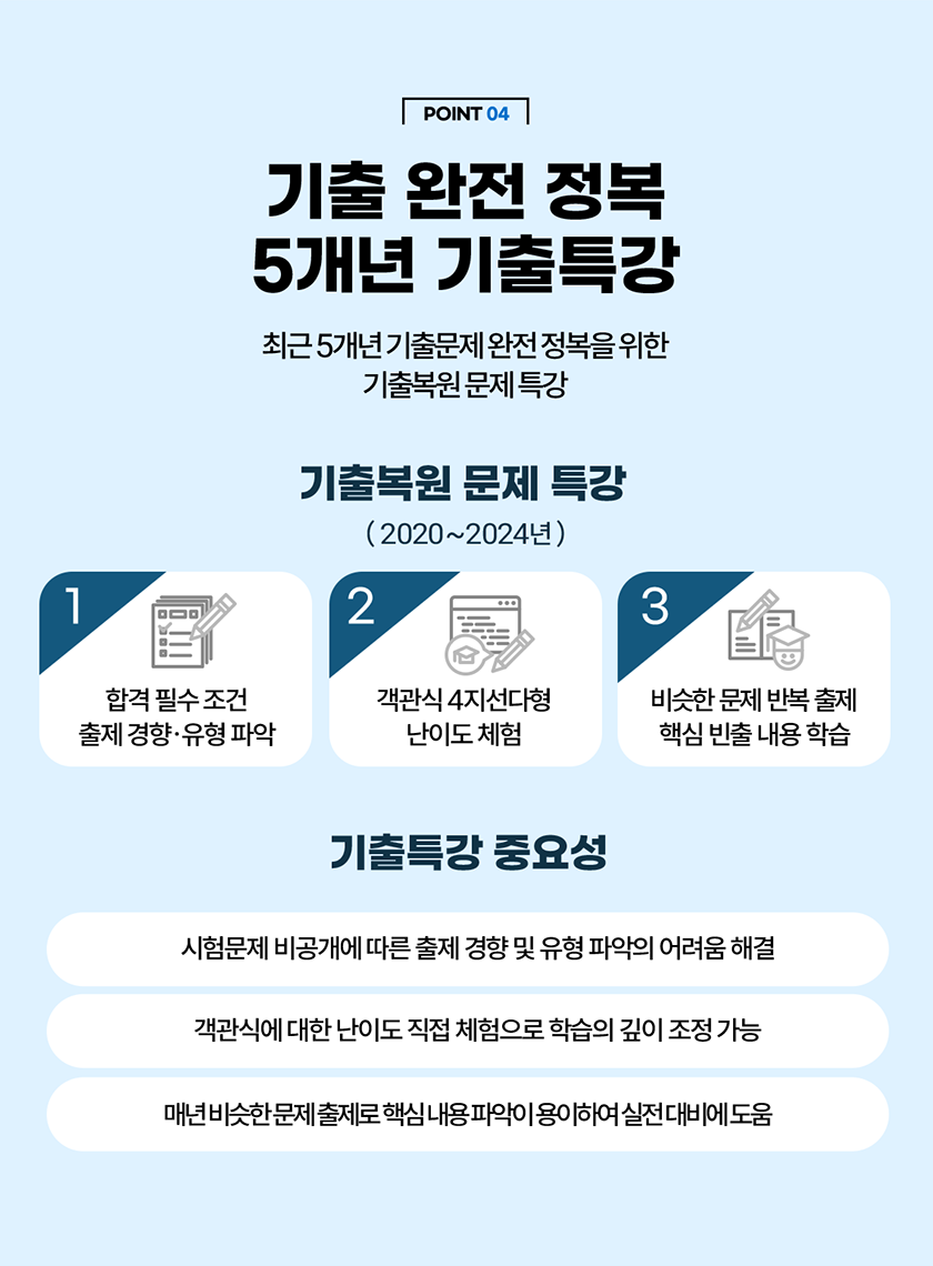 기출 완전 정복 5개년 기출특강