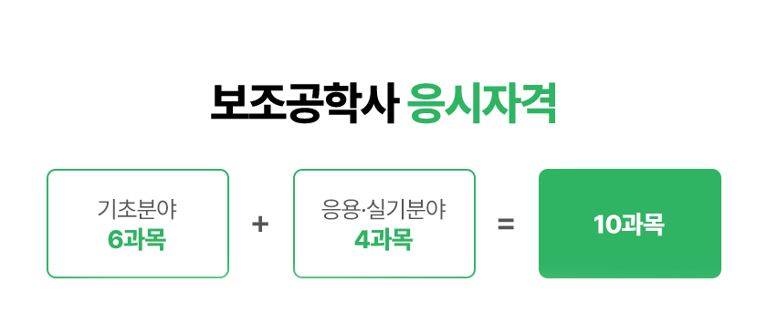 응시자격