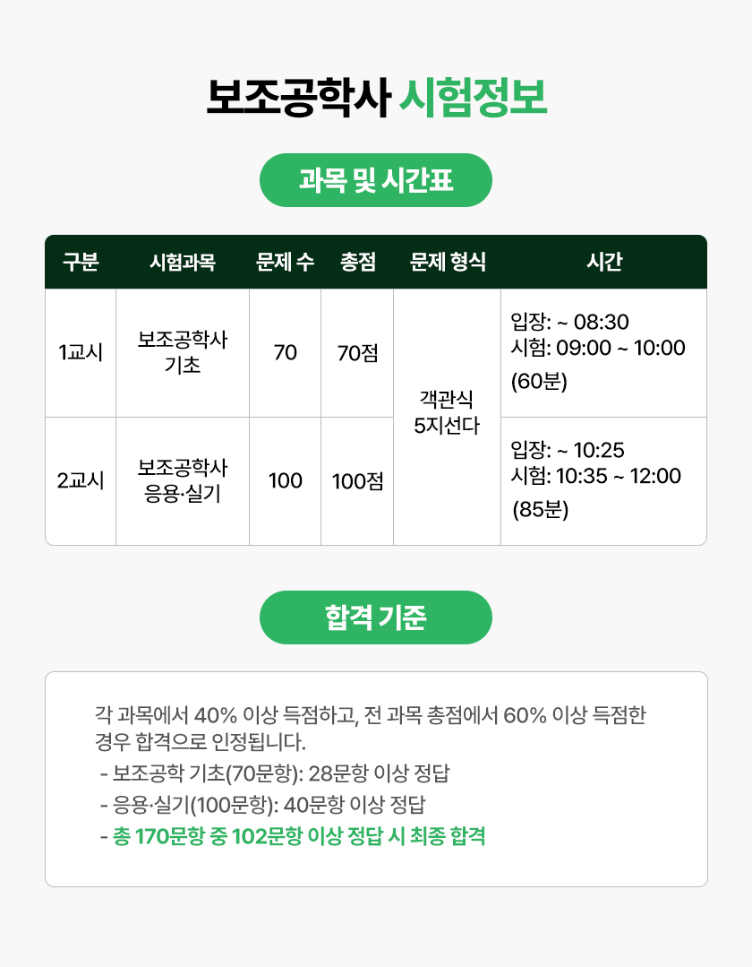 시험정보