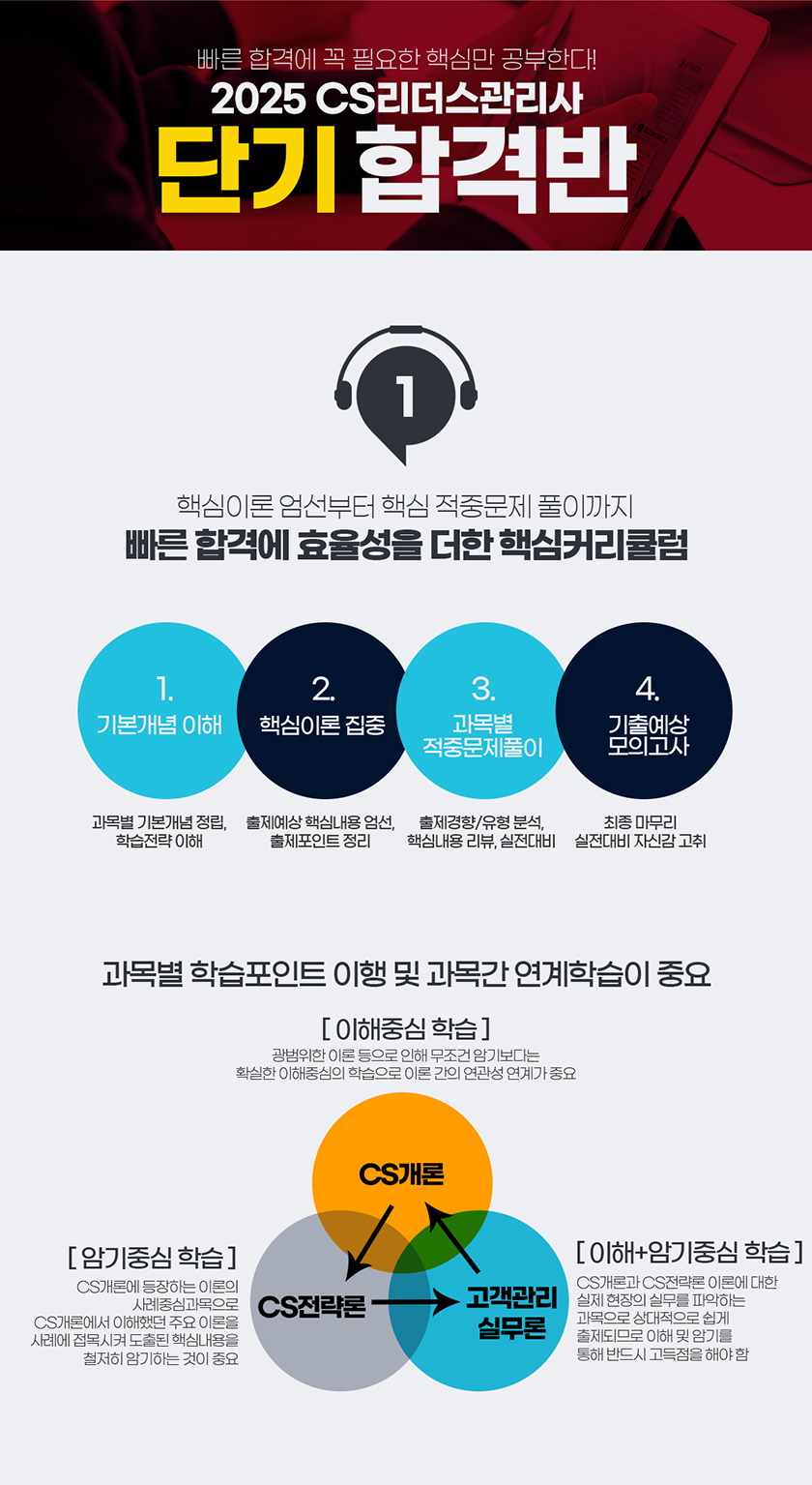 빠른합격에 효율성을 더한 핵심커리큘럼