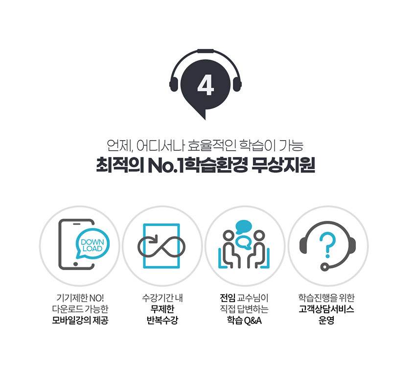 최적의 No.1 학습환경 무상지원