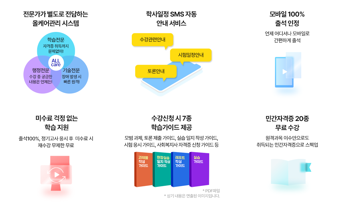 취득방법,활동분야