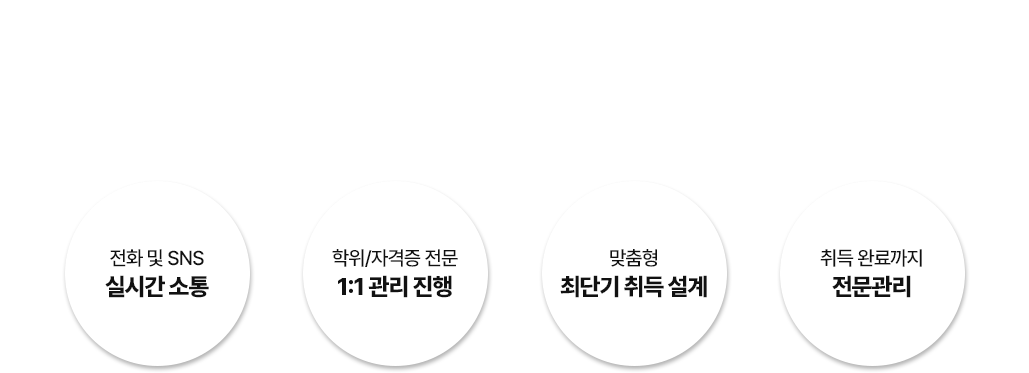 학위 및 자격증 취득 전문 학습설계