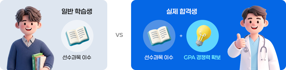 일반 학습생(선수과목 이수) vs 실제 합격생(선수과목 이수, GPA 경쟁력 확보)