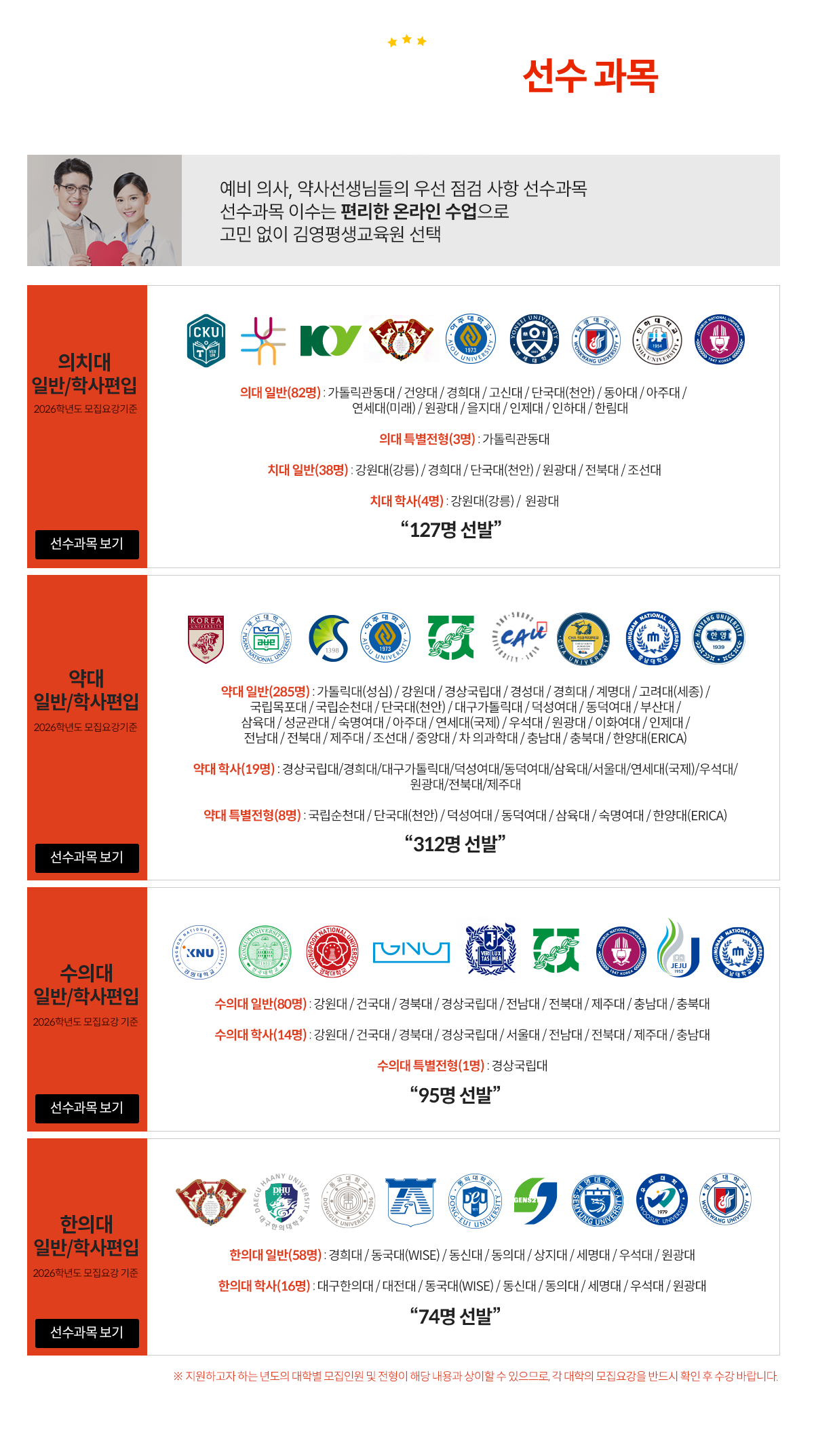 의학계열 진학 시 기본조건!