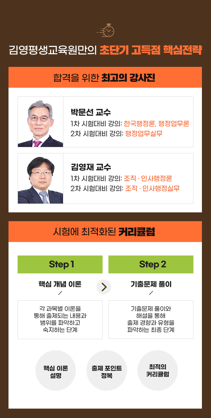 핵심개념 이론+기출문제 풀이+행정관리사 3급교재+원서접수(단체&전문화교육) 할인권 가격 정가 193,000원 할인가 140,000원