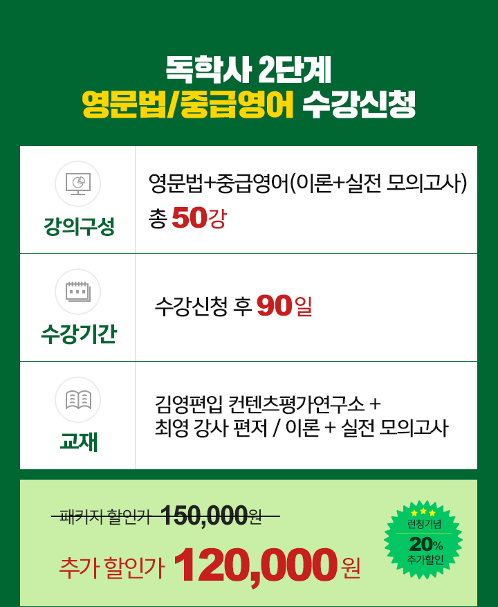 독학사 2단계 강의구성 영문법+중급영어(이론+실전 모의고사)