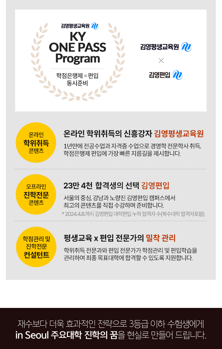 온라인 학위취득의 신흥강자 김영평생교육원, 21만 합격생의 선택 김영편입, 평생교육×편입 전문가의 밀착관리