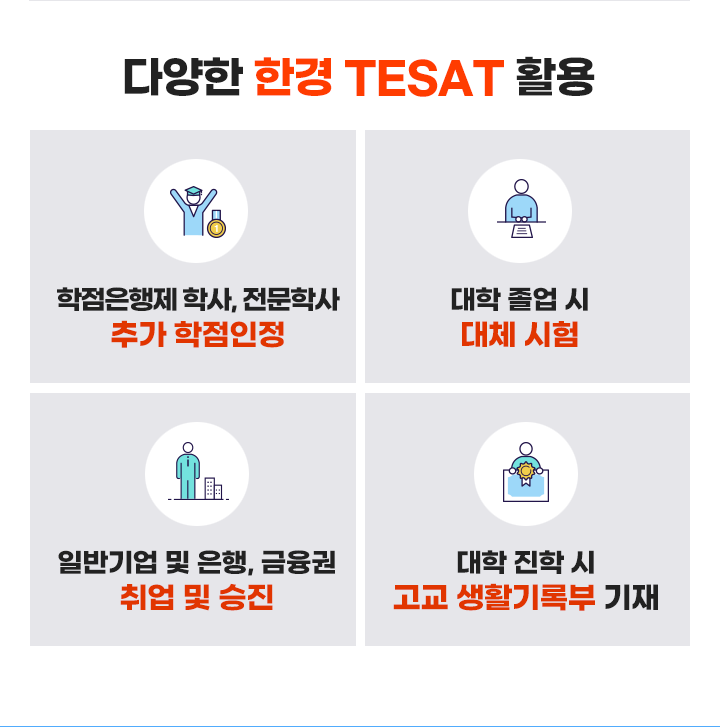 다양한 한경 TESAT 활용 