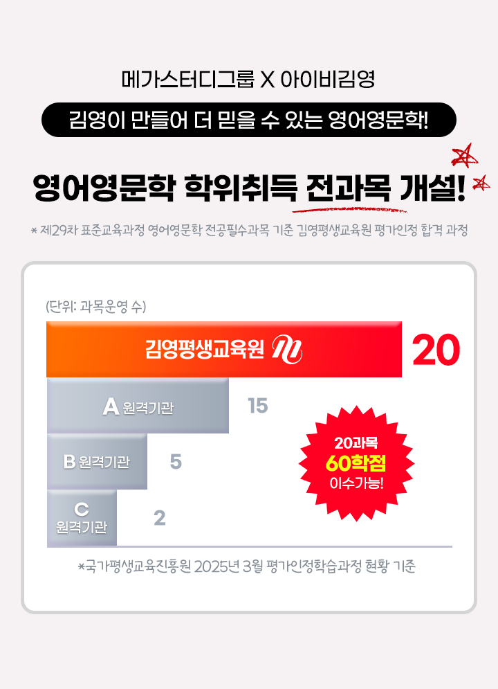 김영이 만들어 더 믿을 수 있는 영어영문학