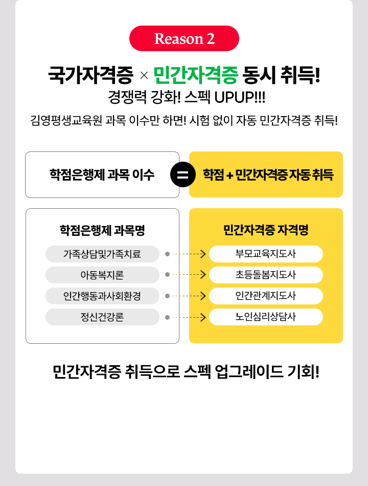 국가자격증 민간자격증 동시 취득! 경쟁력 강화! 스펙 UPUP!!!