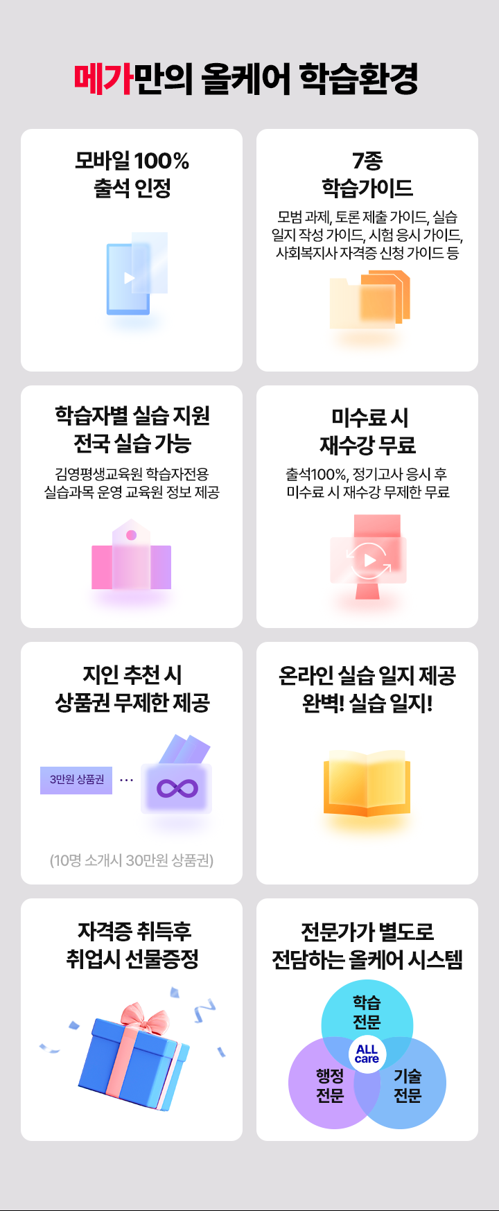 메가만의 올케어 학습환경 