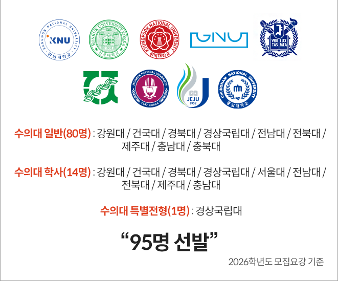 수의대 일반/학사편입