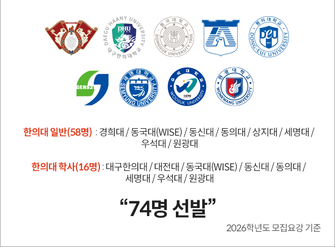 한의대 일반/학사편입