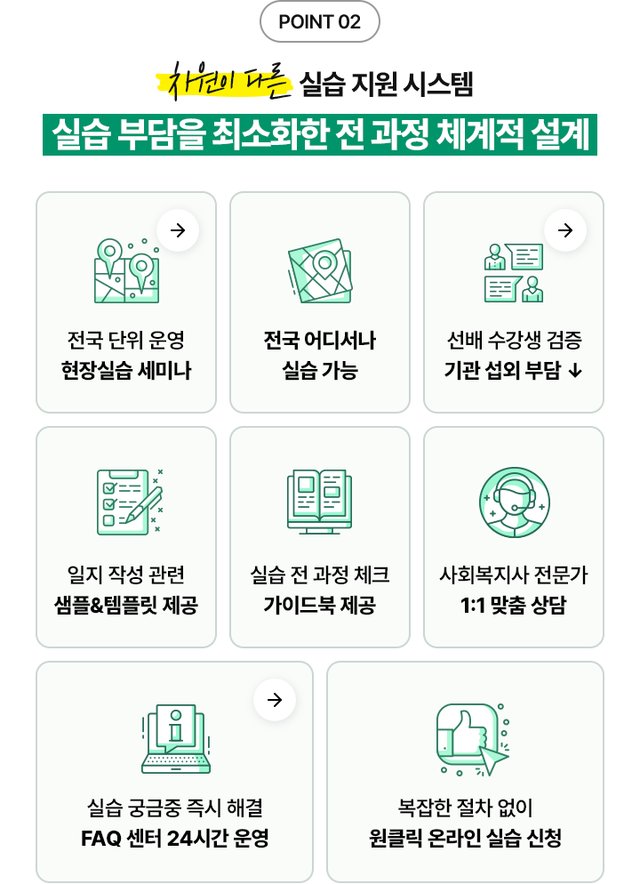 실습 부담을 최소화한 전 과정 체계적 설계