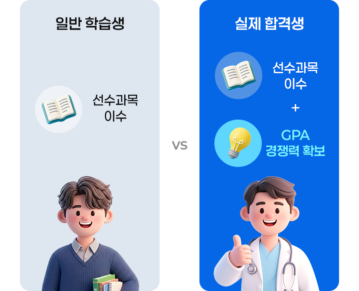 일반 학습생(선수과목 이수) vs 실제 합격생(선수과목 이수, GPA 경쟁력 확보)